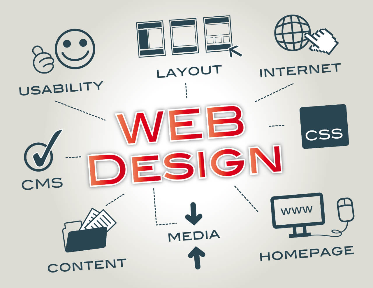 website-development